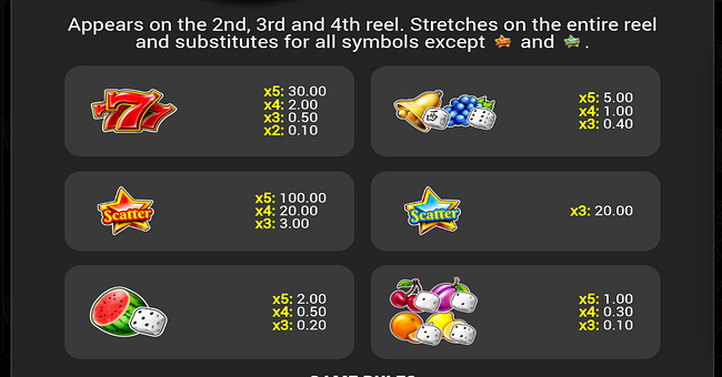 epic dice 100 booster paytable paytable