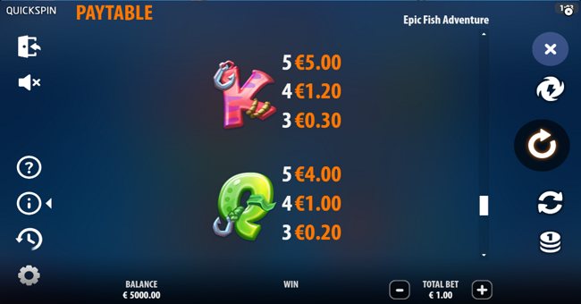 epic fish adventure paytable 5 paytable