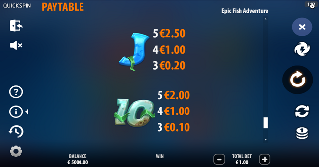 epic fish adventure paytable 6 paytable
