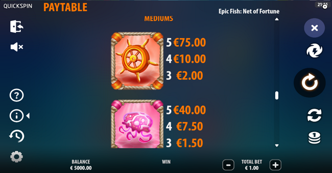 epic fish net of fortune paytable 2 paytable
