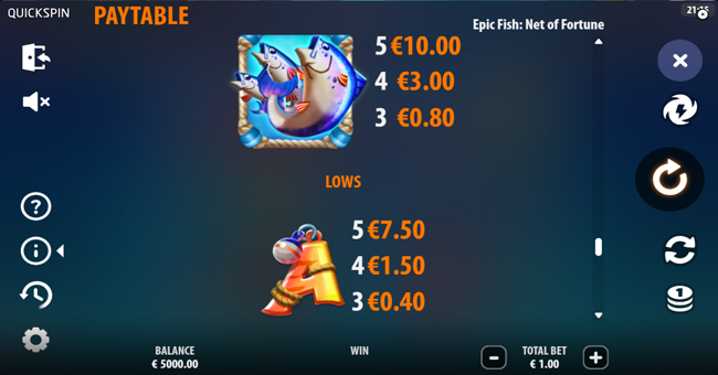 epic fish net of fortune paytable 4 paytable