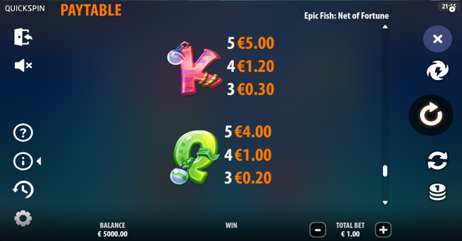 epic fish net of fortune paytable 5 paytable