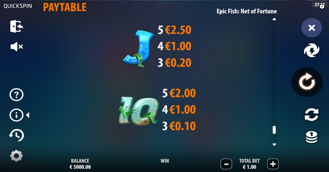 epic fish net of fortune paytable 6 paytable