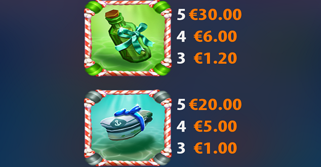 epic fish winter catch paytable 2 paytable