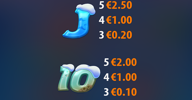 epic fish winter catch paytable 6 paytable