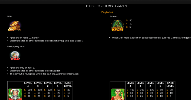 epic holiday party paytable 1 paytable