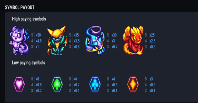 epic legends paytable paytable