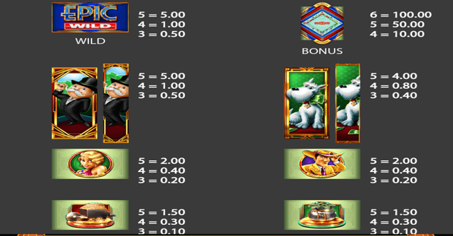 epic monopoly 2 paytable 1 paytable