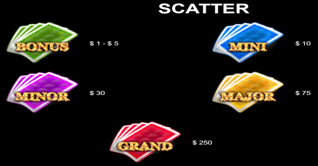 epic riches paytable 3 paytable