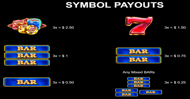 epic riches paytable 4 paytable