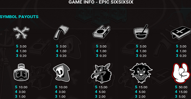 epic sixsixsix paytable paytable