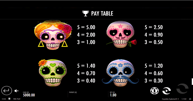 esqueleto explosivo 2 paytable1 paytable