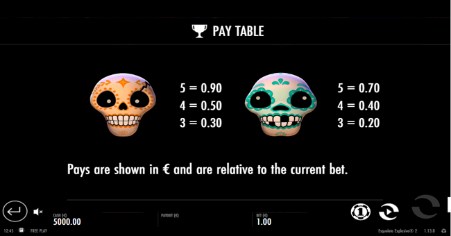 esqueleto explosivo 2 paytable2 paytable