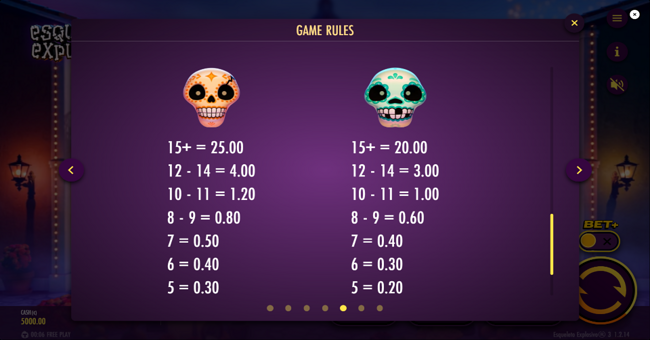 esqueleto explosivo 3 paytable 3 paytable