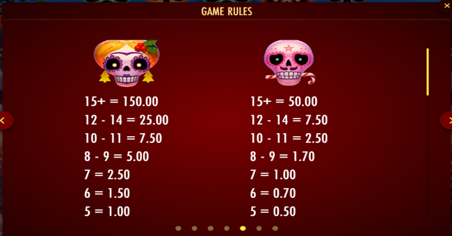 esqueleto explosivo feliz navidead paytable 1 paytable