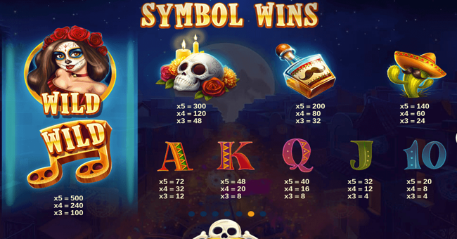 esqueleto mariachi paytable paytable