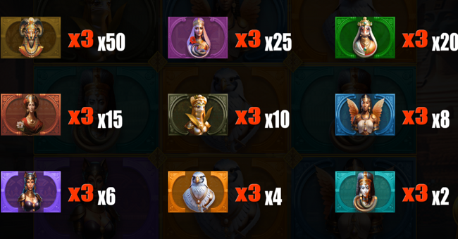 eternal abundace paytable paytable