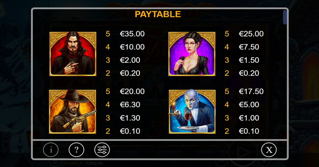 eternal desire one of a kind paytable 1 paytable