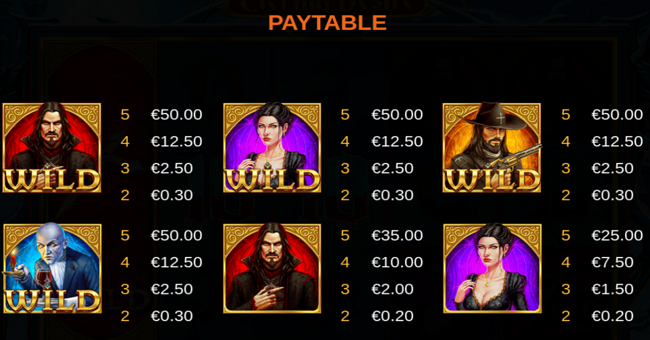 eternal desire paytable paytable