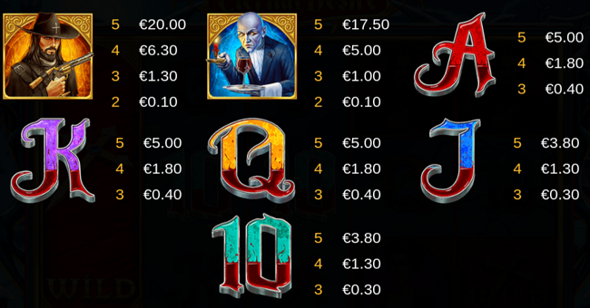 eternal desire paytable2 paytable