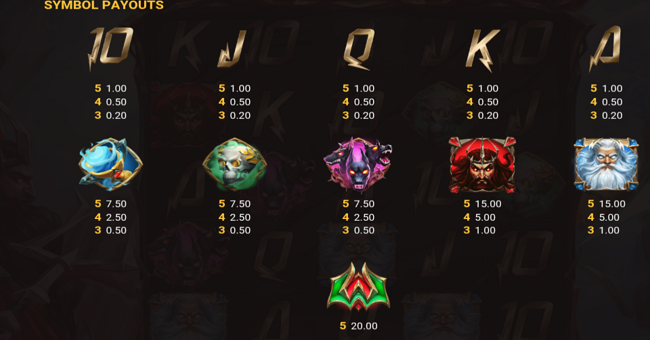 eternal duel paytable paytable