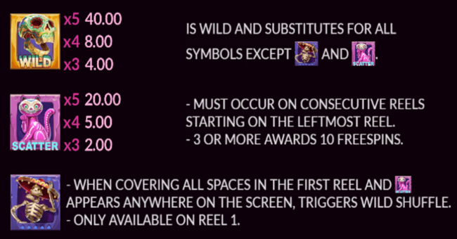 eurasian gaming dia de los muetos paytable 1 paytable