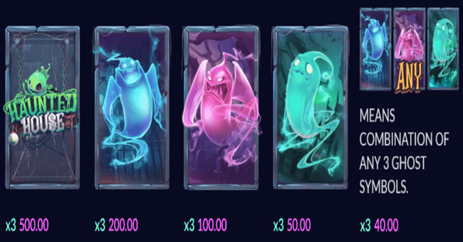 eurasian gaming haunted house paytable 1 paytable