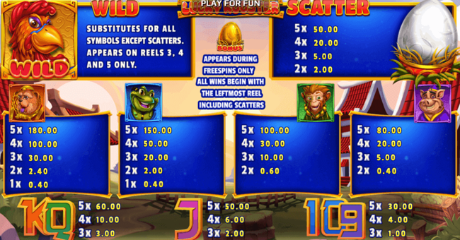 eurasian gaming lucky rooster paytable paytable