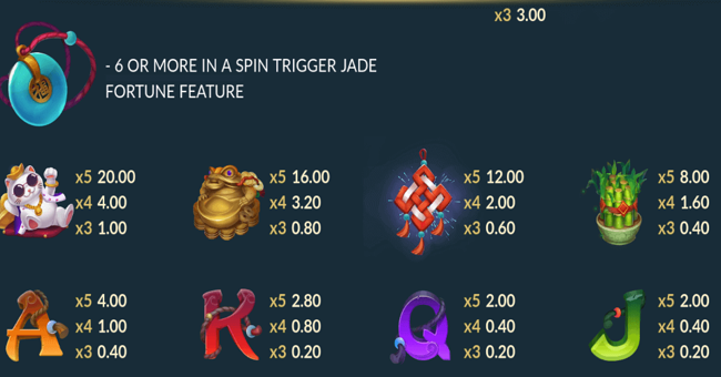 eurasian gaming lucky streak paytable paytable