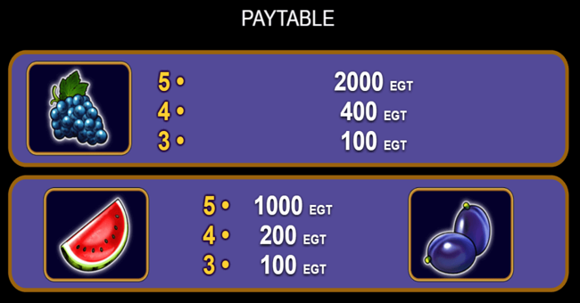 euro games technology 20 super hot paytable2 paytable
