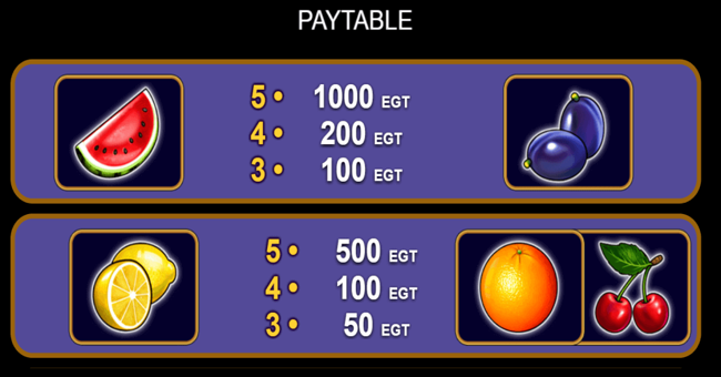 euro games technology 20 super hot paytable3 paytable