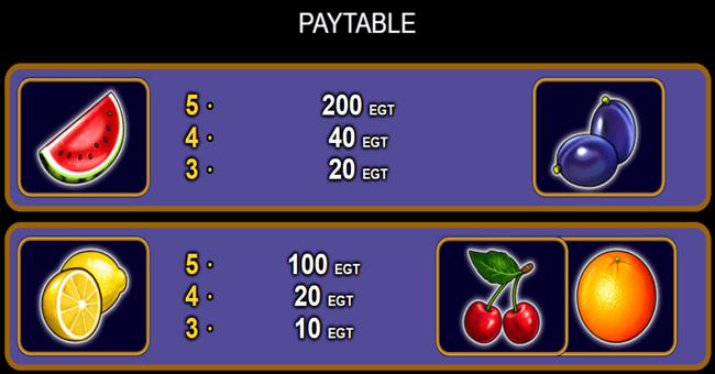 euro games technology 40 super hot paytable3 paytable