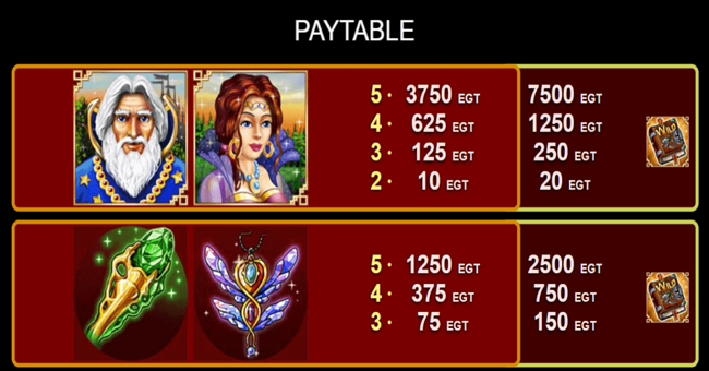 euro games technology book of magic paytable2 paytable