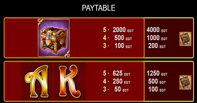 euro games technology book of magic paytable3 paytable