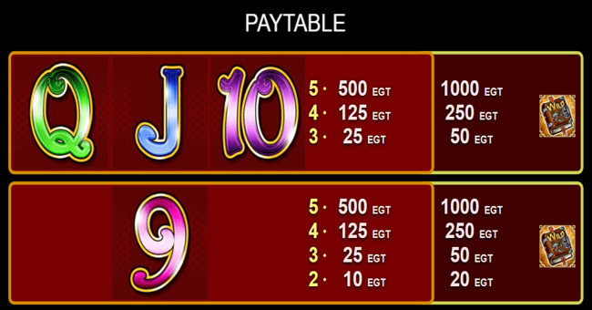 euro games technology book of magic paytable4 paytable