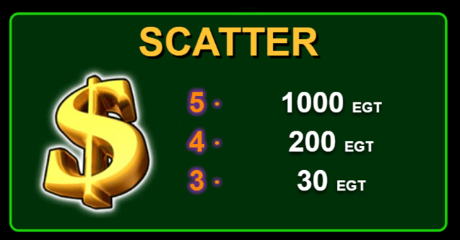 euro games technology burning hot paytable paytable