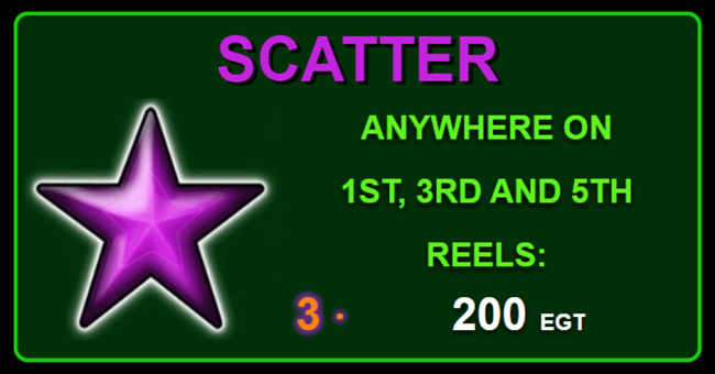 euro games technology burning hot paytable2 paytable