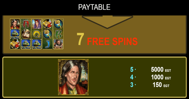 euro games technology secrets of alchemy paytable2 paytable