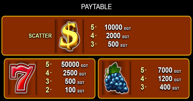 euro games technology shining crown paytable2 paytable