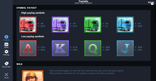 europe transit snowdrift paytable paytable
