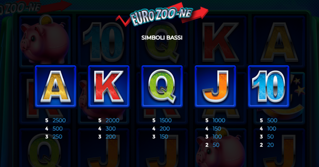 eurozoone paytable2 paytable