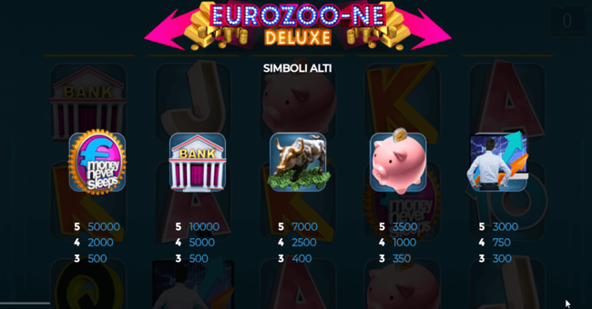 eurozoone paytable 1 paytable