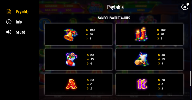 eve of gifts paytable 1 paytable