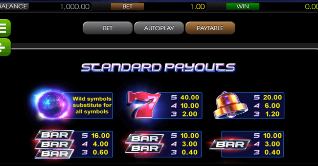 event horizon 1 paytable