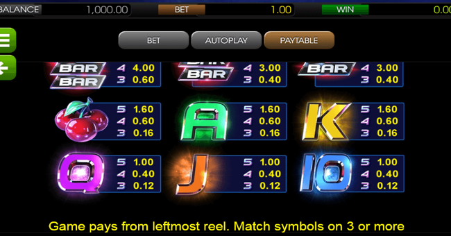 event horizon 2 paytable