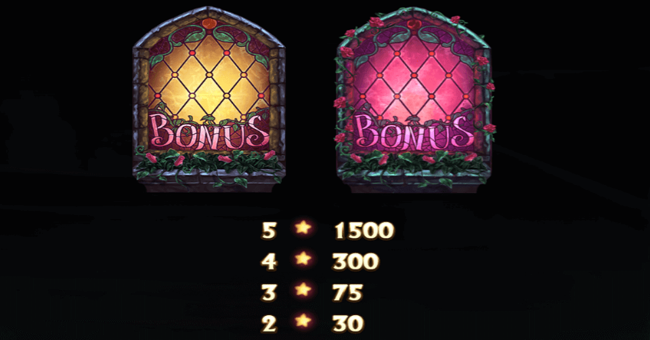 ever after paytable 2 paytable