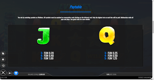 everest avalanche paytable 5 paytable