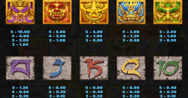 everest paytable paytable