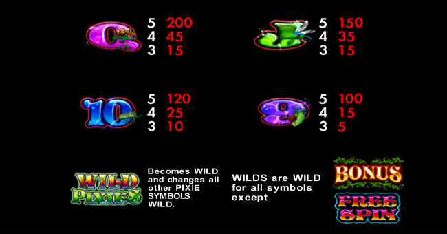 everi wild pixies paytable 3 paytable