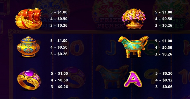 everlasting turtle paytable 2 paytable